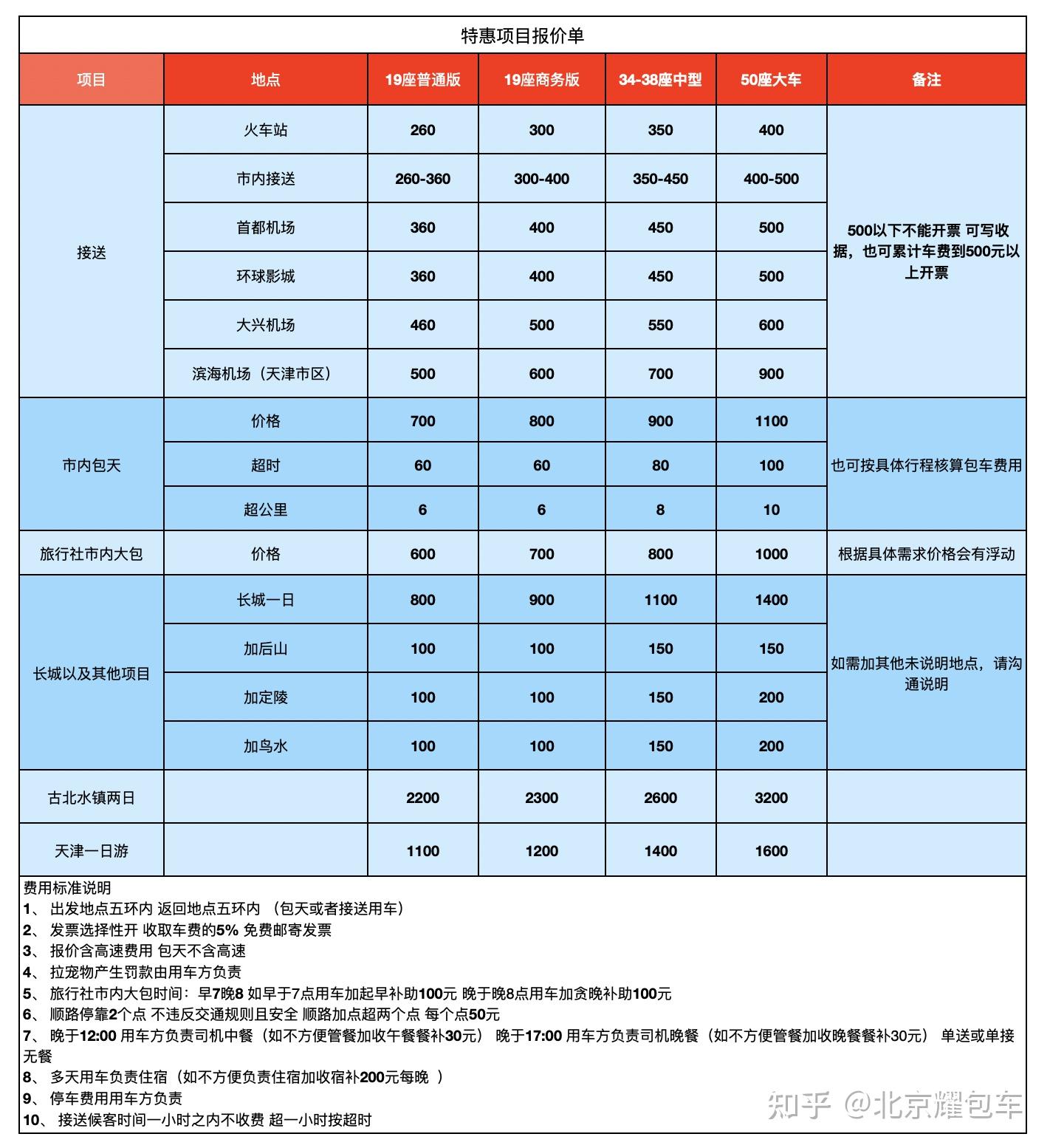 表北京长期包车北京租商务车北京大型活动租车商务包车北京租客车北京