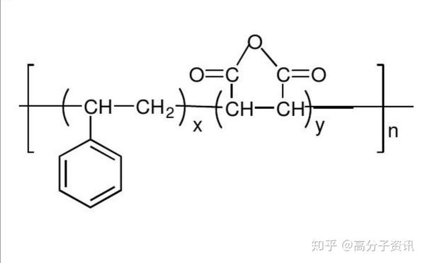 接支马来酸酐类相容剂增韧剂的种类及其在pcabs合金中的应用