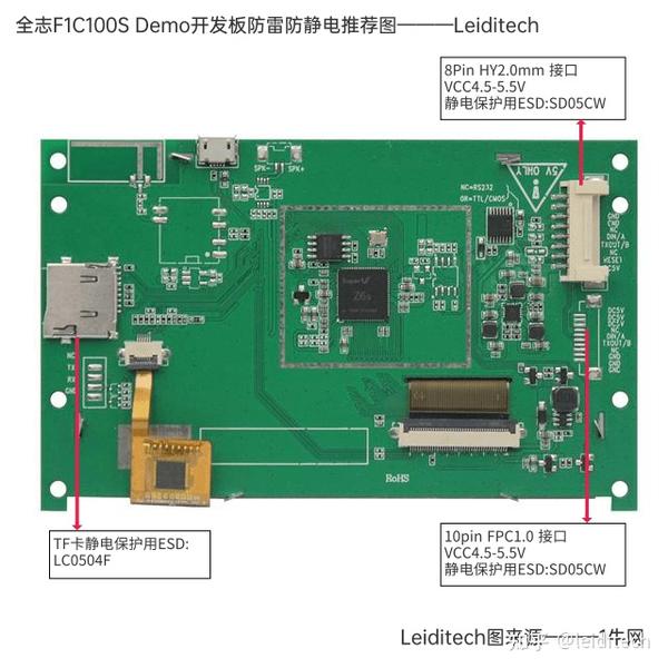 全志f1c100s系列芯片对传统的多媒体音箱只能实现纯音频解码是有益