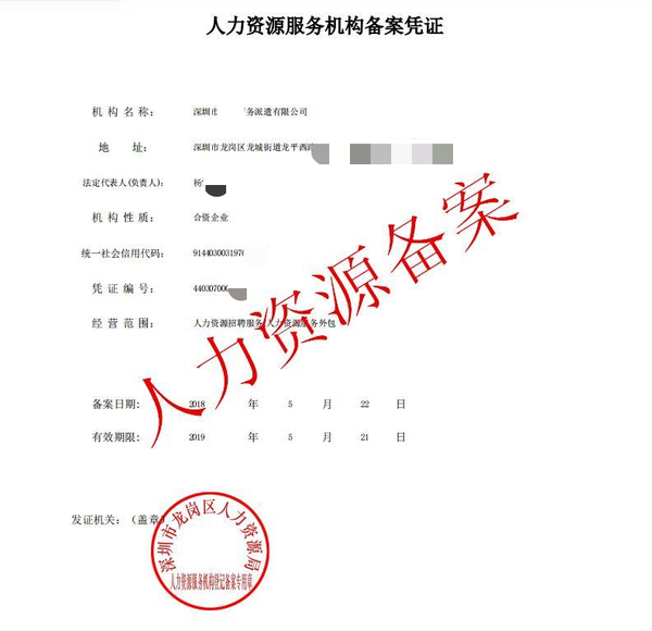 2021年深圳人力资源服务许可证如何办理条件是什么