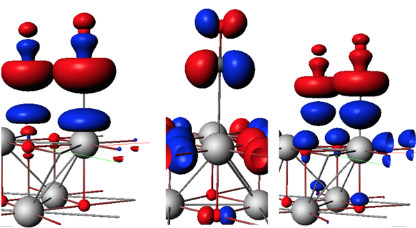 表面吸附模型的化学键分析手段(二)ets-nocv