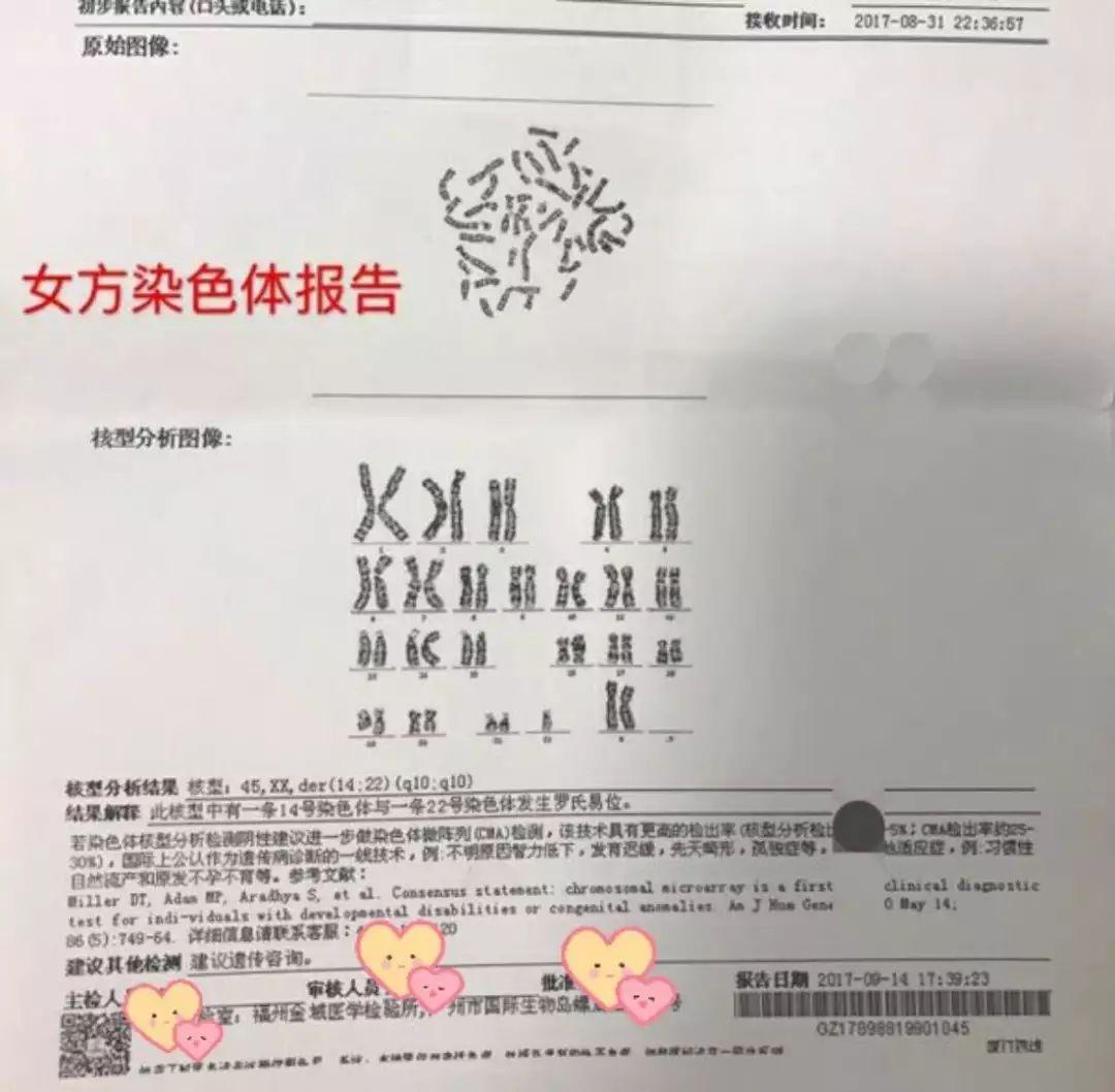 试管妈妈必看,教你如何看懂染色体核型分析报告.