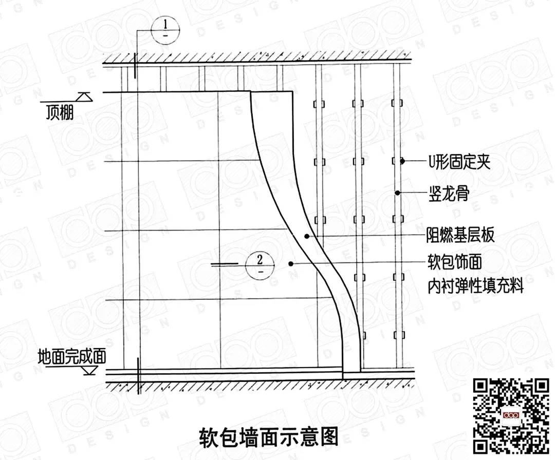 室内设计施工工艺025一文看懂软包的常见种类及工艺流程