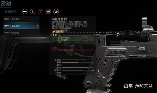 【艺心益意】使命召唤cod16 版本最强冲锋枪fennec 维克托 分析