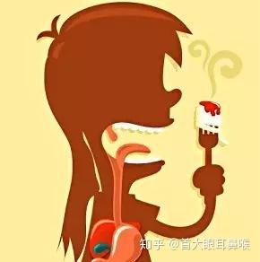 反流的物质直接刺激咽喉黏膜引起损伤,也可以刺激远端食管,引起慢性