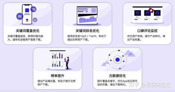 江苏营销关键词排名优化费用 zhuanlan.zhihu.com