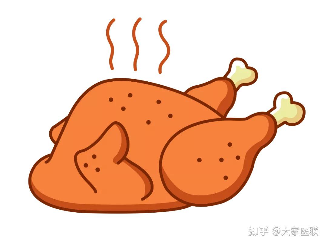 减肥吃鸡肉会胖吗 zhuanlan.zhihu.com