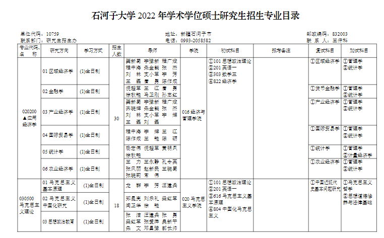 石河子大学23考研信息