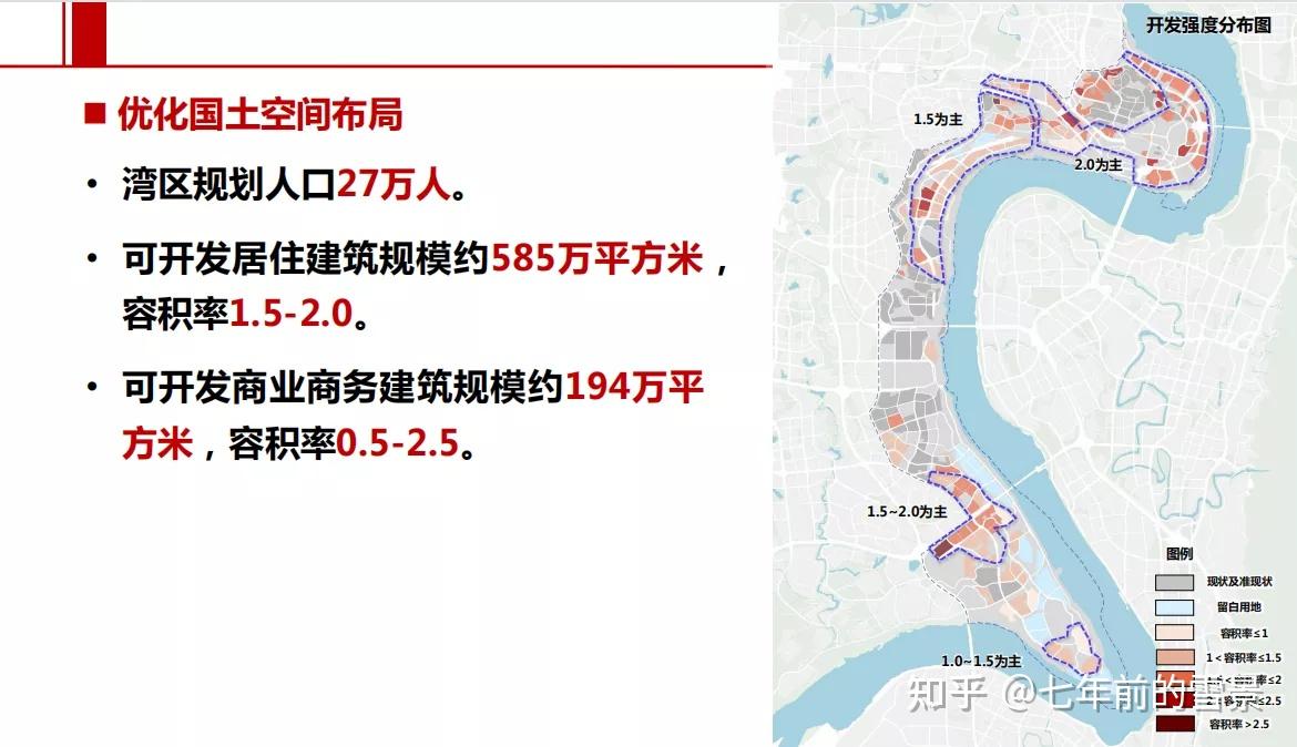 重庆市大渡口片区城市定位和未来规划