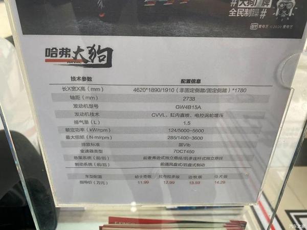 探店哈弗大狗:4s店已有综合5000优惠,边牧版最畅销!