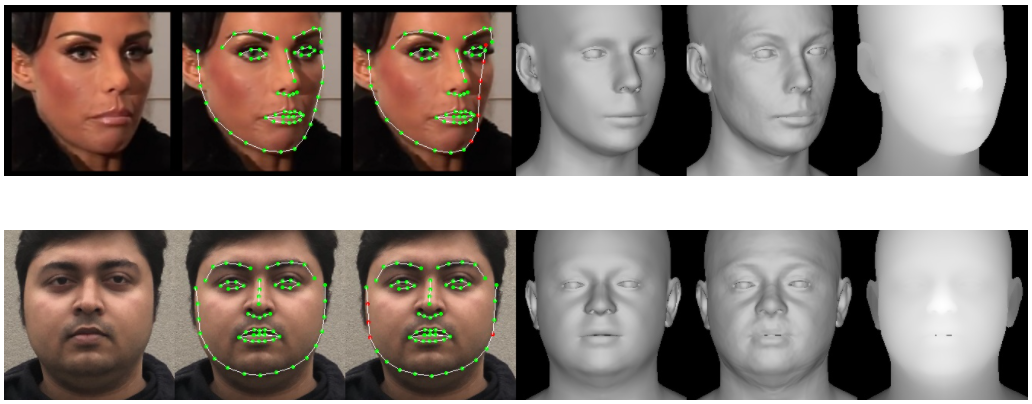 开源,鲁棒,精确的从单张人脸图像进行动画制作方法