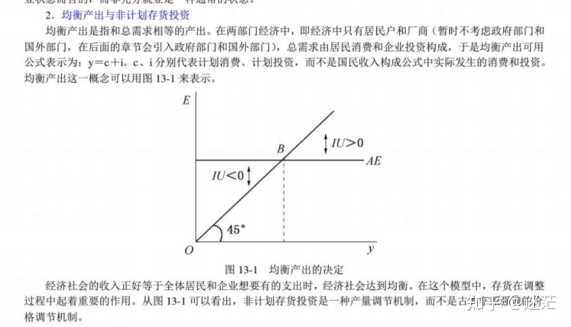 如何理解凯恩斯交叉模型收入支出模型