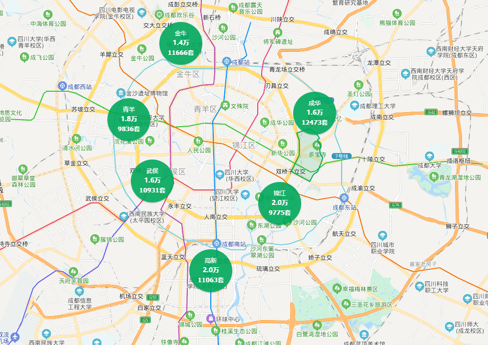 成都房价涨到3万没戏了,成都房价天花板出现,6月成都楼市总结