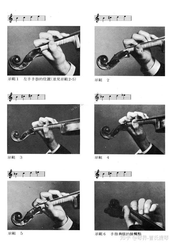 小提琴演奏时,左手的手指位置该怎么放?