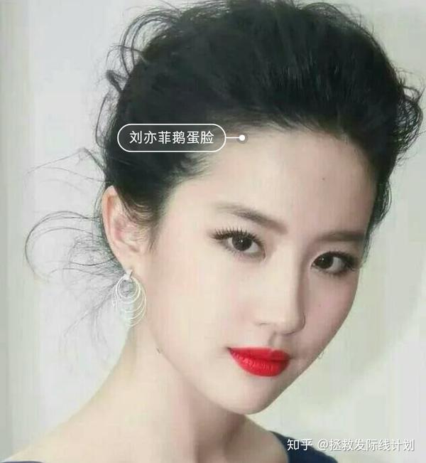常见脸型适合的发际线形状分析,总有一款适合你!