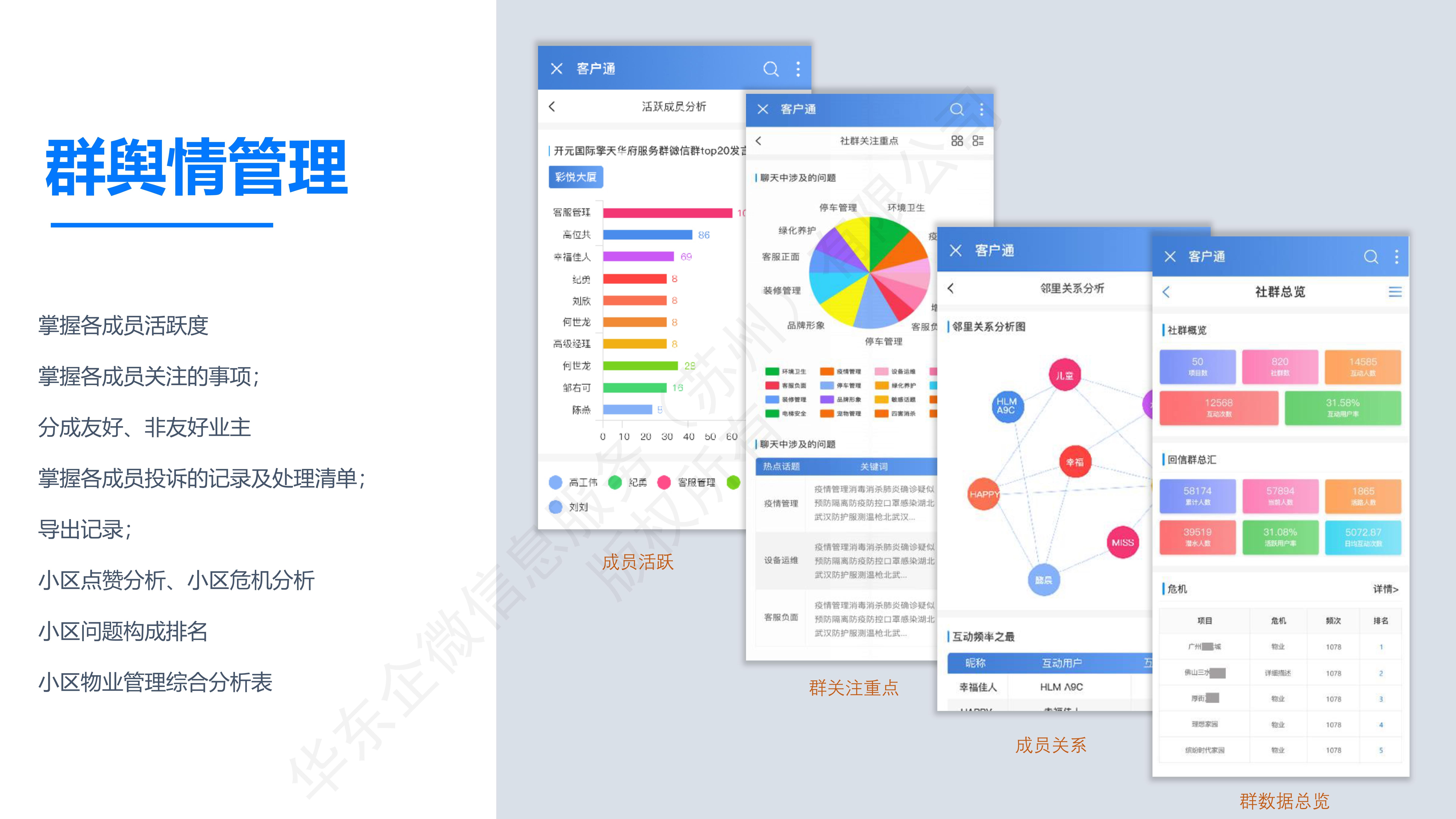 怎么用企业微信来做用户运营？