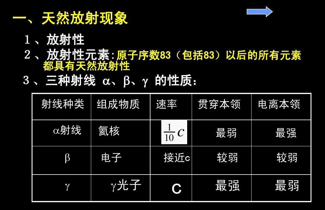 辐射很可怕辐射核辐射放射性都是啥