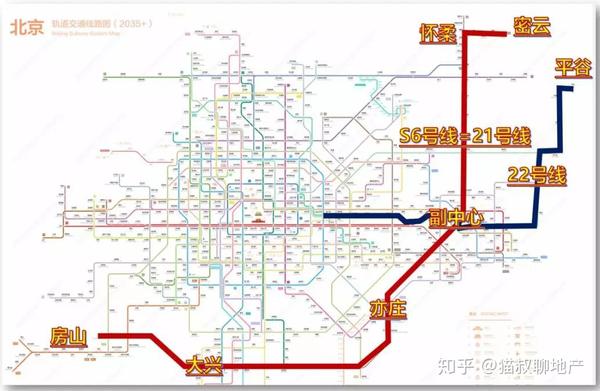 未来5年北京投资哪些板块收益最大从地铁规划深度分析二