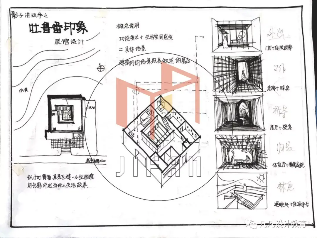 你从未见过的案例抄绘思维导图贯穿我的同济保研路说说案例抄绘的主要