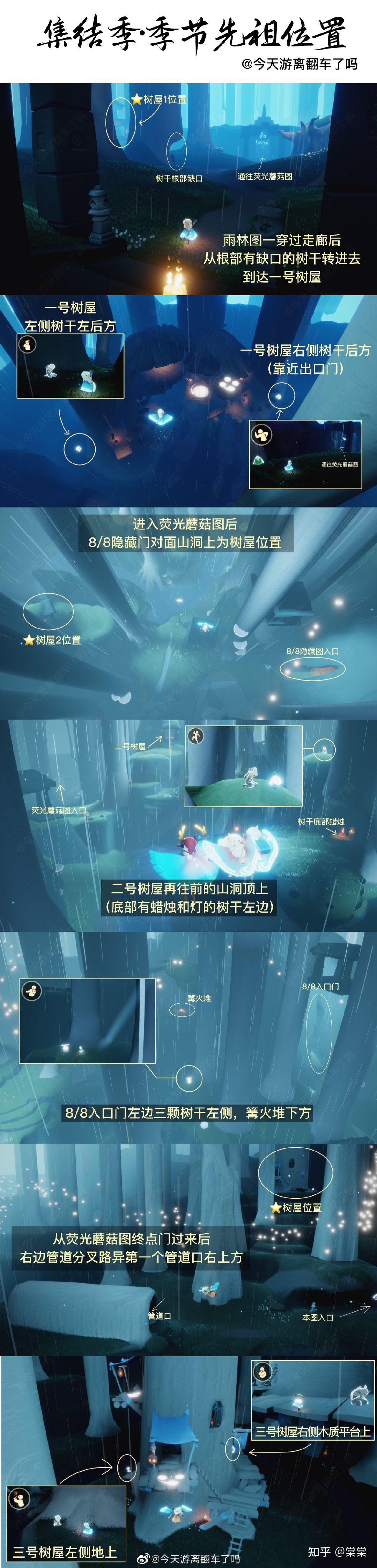 光遇集结季这个先祖在哪啊
