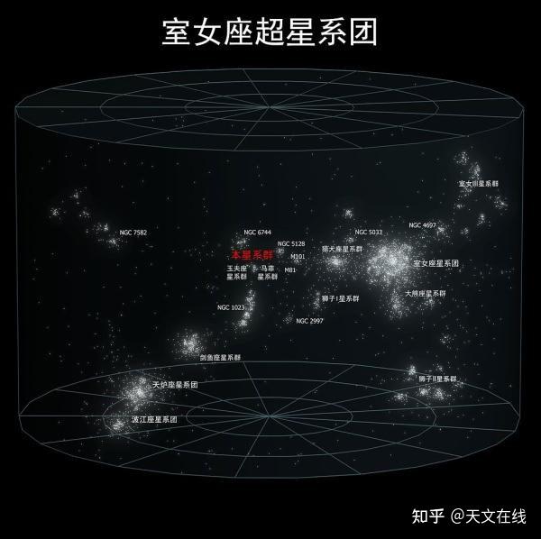 仙女座星系蓝移是否违背了宇宙大爆炸理论答案让人好奇