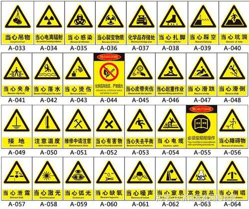 济南安全警示标识 制作电话:15588833993