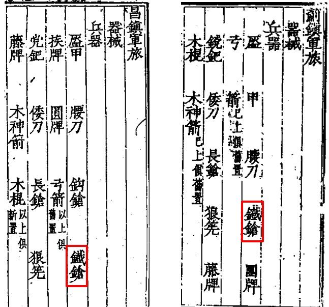 明 刘效祖《四镇三关志》