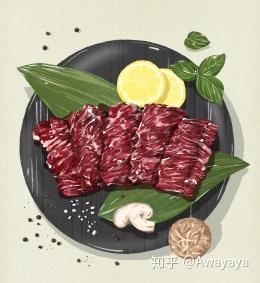 烤肉牛肉写实彩色手绘餐盘生鲜鲜肉美食插画