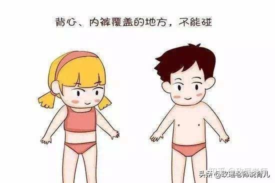 儿童性教育孩子摸私处正不正常取决于成人怎么做怎么说