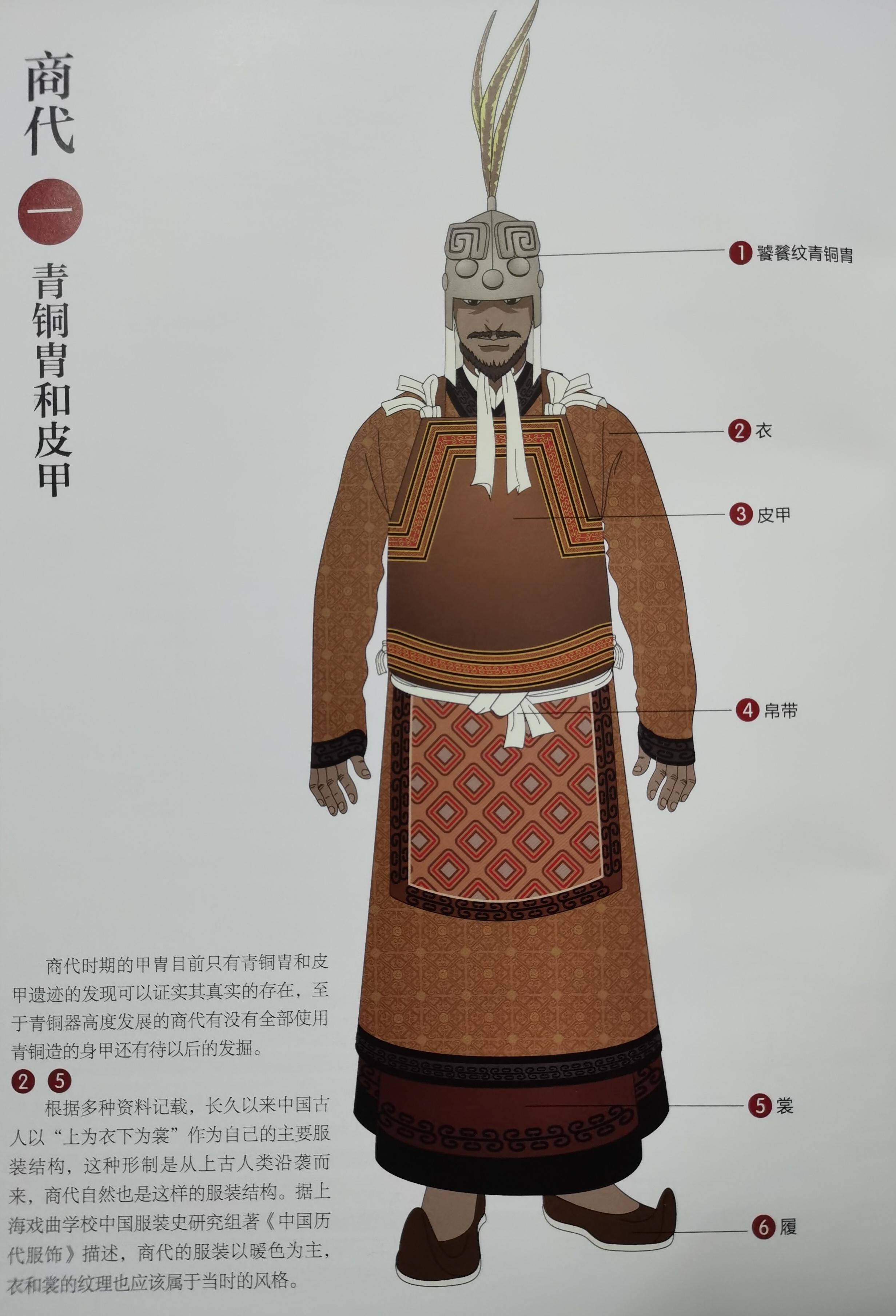 图文解读中国古代军队甲胄一一商朝