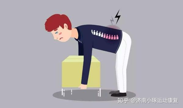 3,急性腰扭伤治疗不当