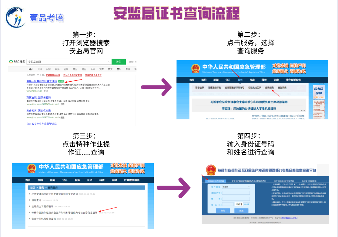 安监局证书查询流程