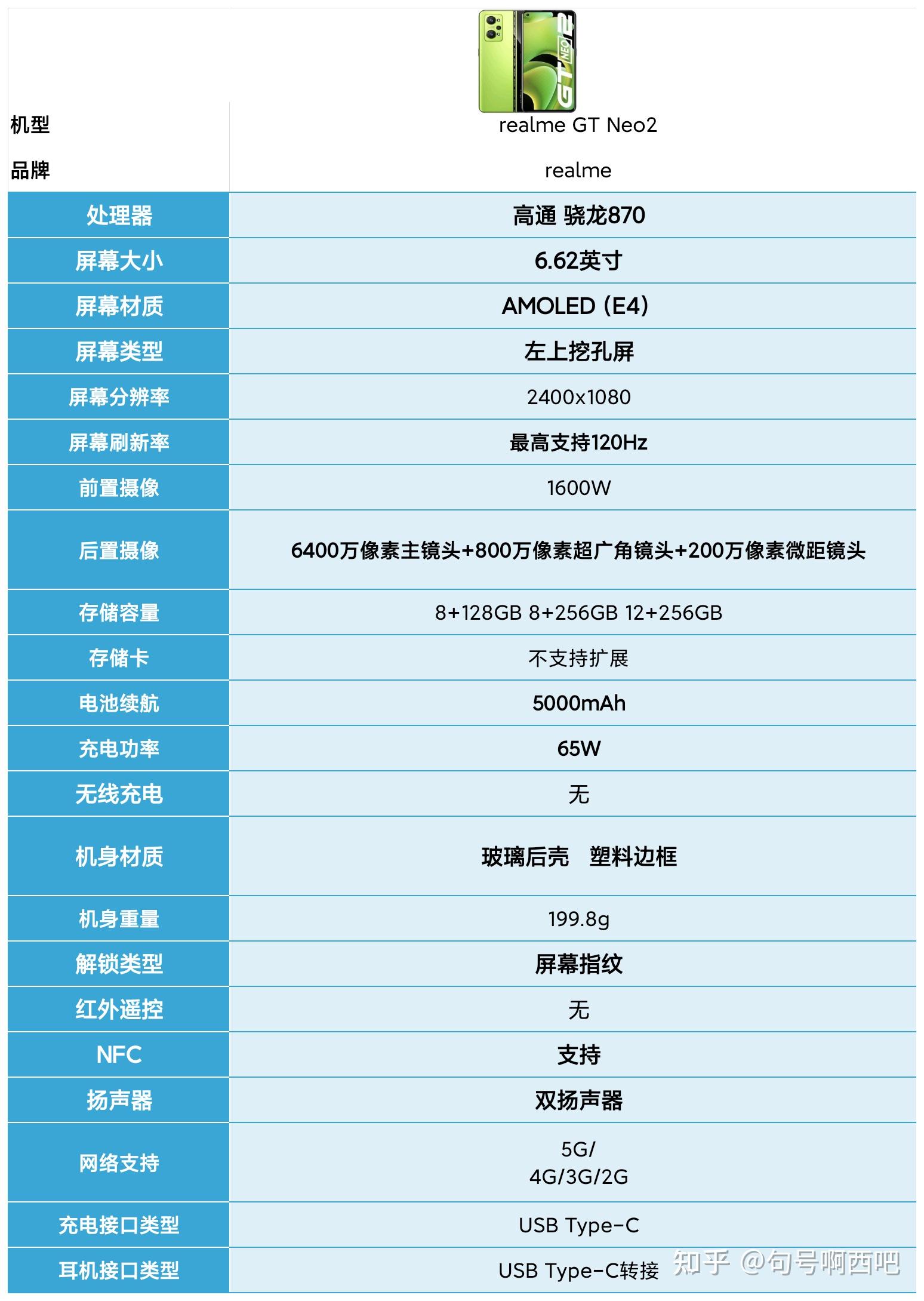 二,1000元~2500元性价比机型推荐