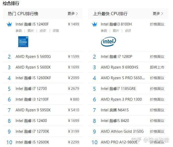 三,笔记本电脑硬件配置选购指南