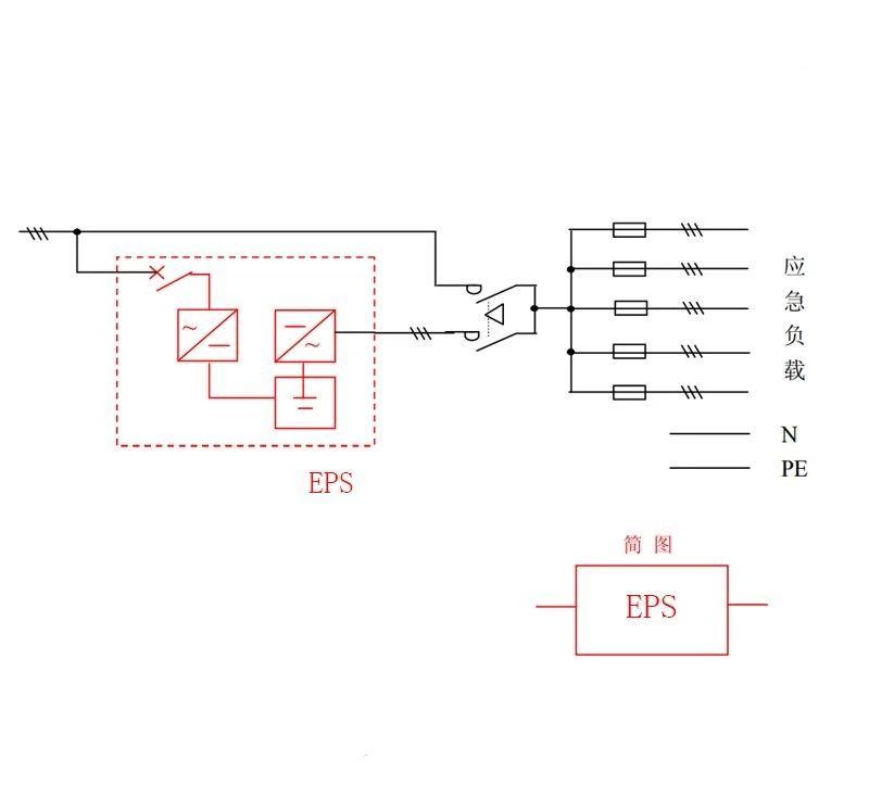 消防应急照明eps应急电源供电系统如何设计附高清接线参考图