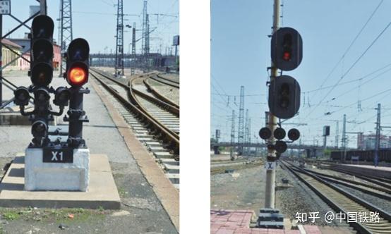 铁路信号灯如何设计放置保证列车有序进出场