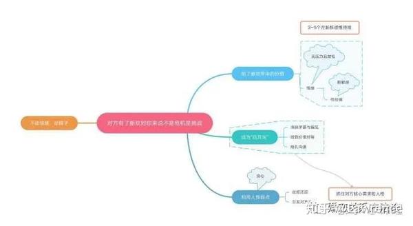 文件型病毒传染的对象主要是_生物入侵者主要对象_乙肝病毒的主要传染途径是