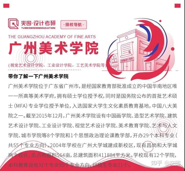 择校解读2021年广州美术学院针对性设计考研招生专业目录首发