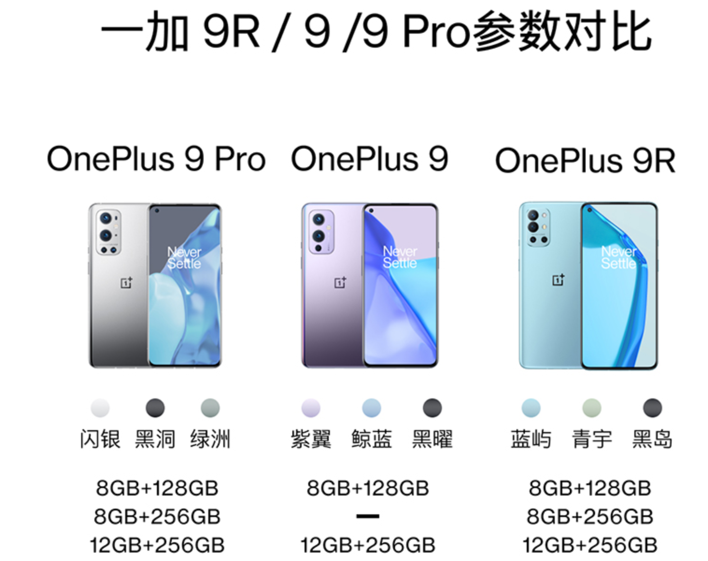 一加oneplus9参数,oneplus8t参数 一加手机oneplus9r体验怎么样测评更新