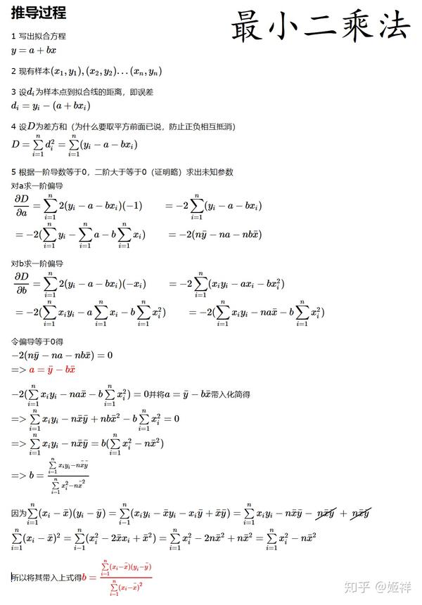 提纲如下: 简单线性回归脑图概述 简单线性回归脑图内容 最小二乘法