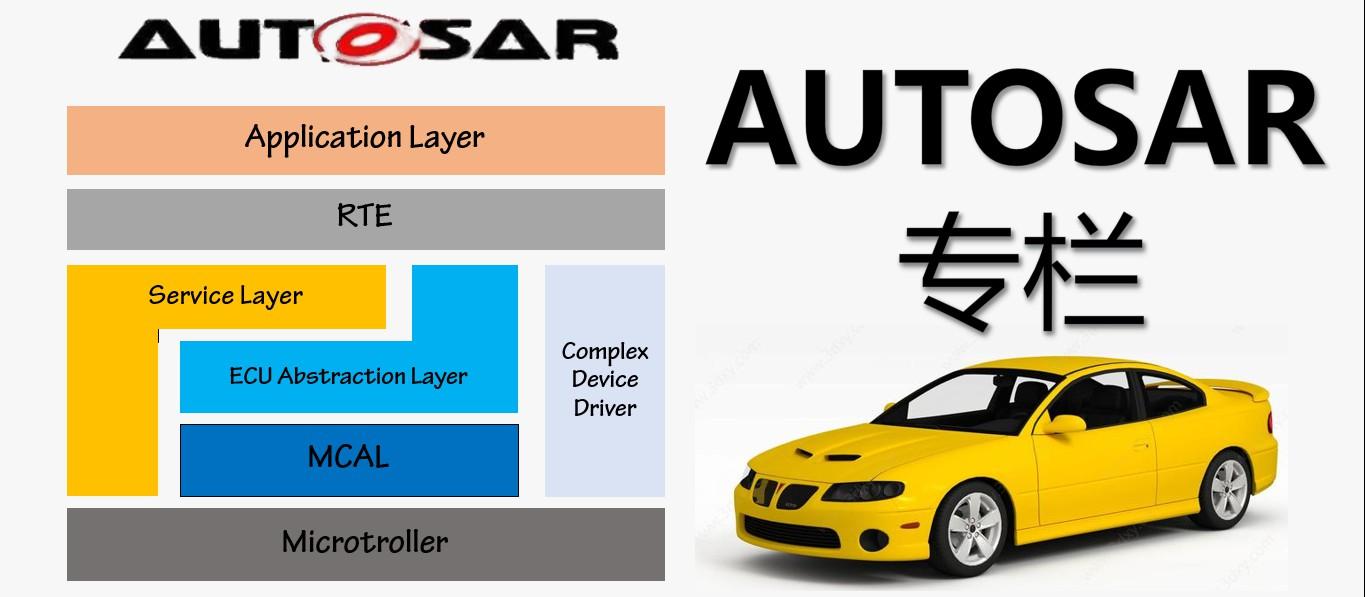 autosar总目录持续更新中