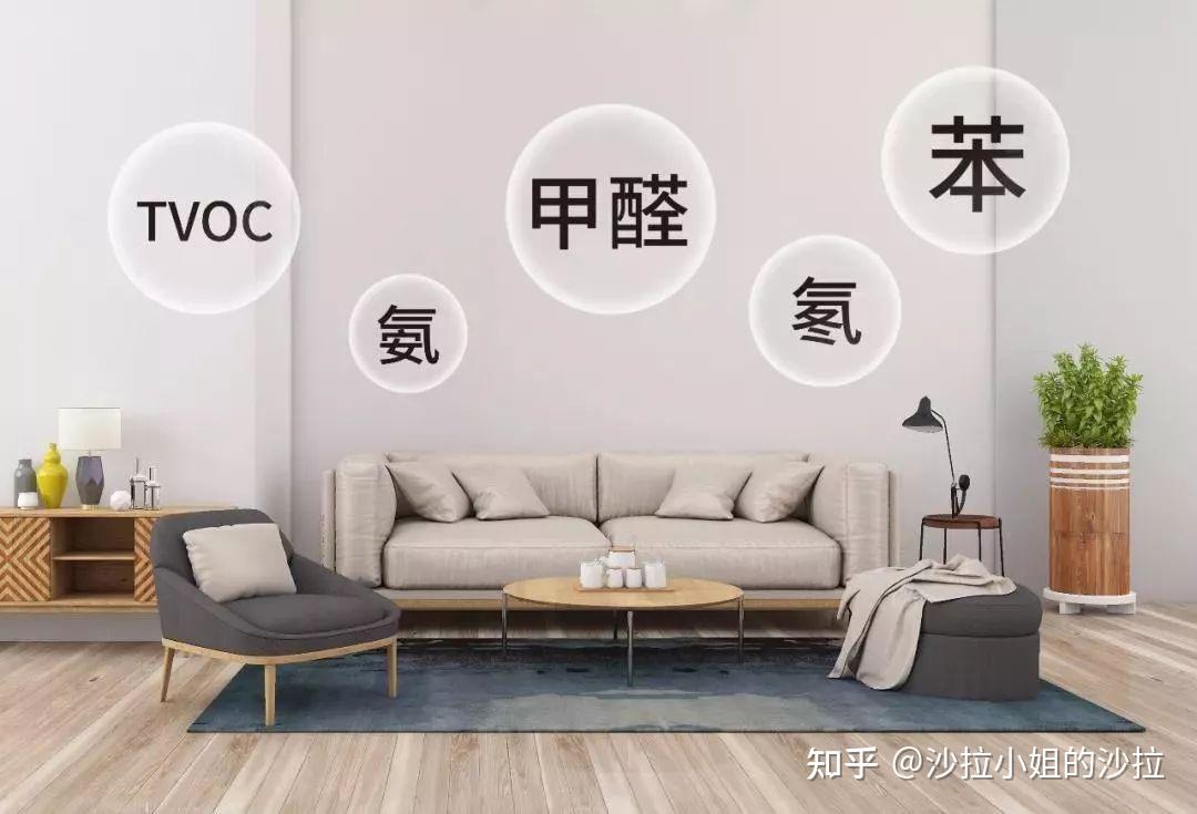 新房子装修后如何去甲醛