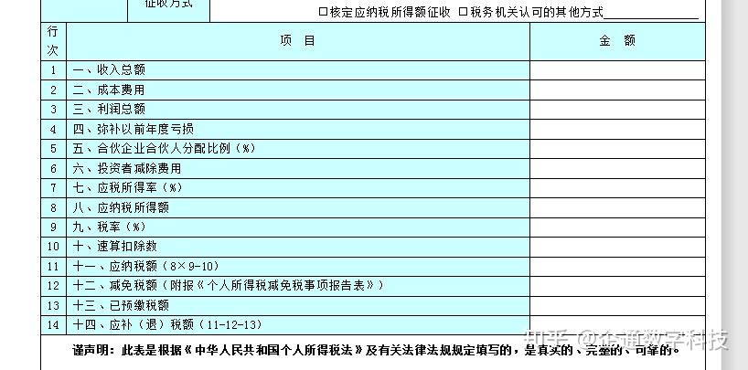 (注:本表所称全年应纳税所得额是指依照本法第六条的规定,以每一纳税