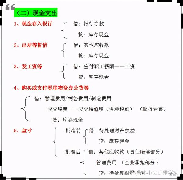 超详细17类会计分录汇总流程图清晰明了分类记忆一目了然