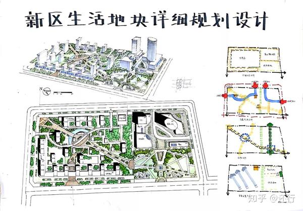 城市规划快题设计课堂笔记——设计概述(上)