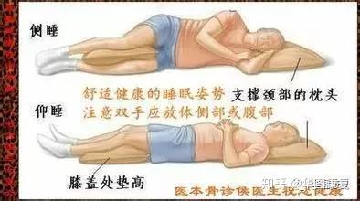 注意,不要把腰痛都推给腰椎间盘突出! (图解)