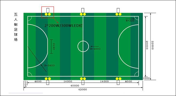 五人制足球场标准尺寸是多少足球场地面铺装材料