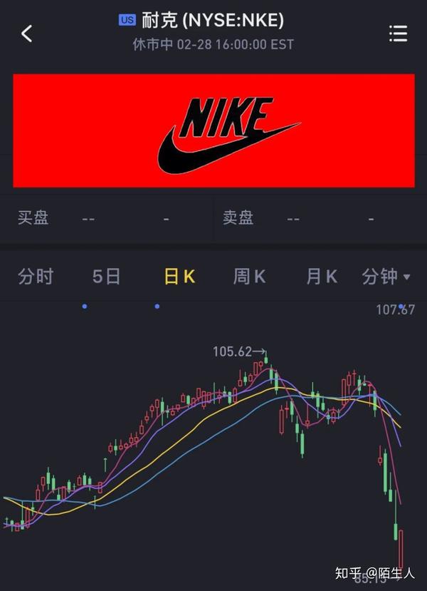 nike暴跌170亿美金市值yeezy确认工厂搬到美国