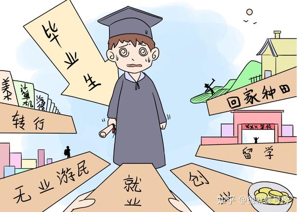 大学生在选择择业方向的时候,不能一味的去盲从