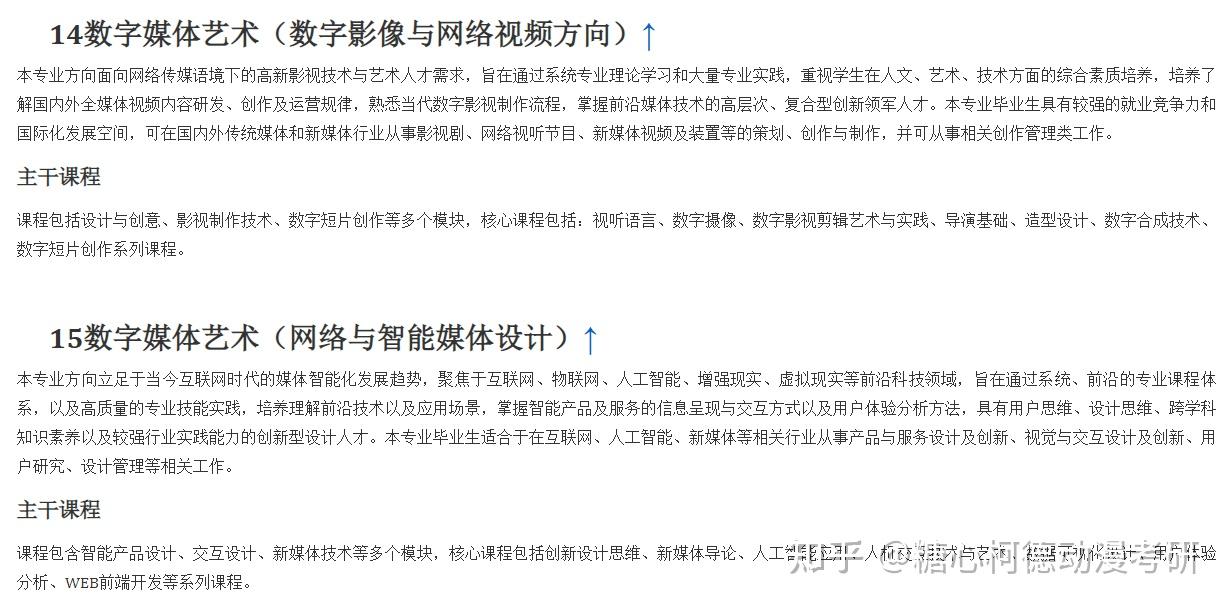 数字媒体艺术都学什么毕业可以干什么工作